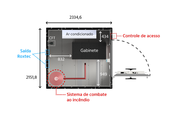 Rack Cofre 1 gabinete