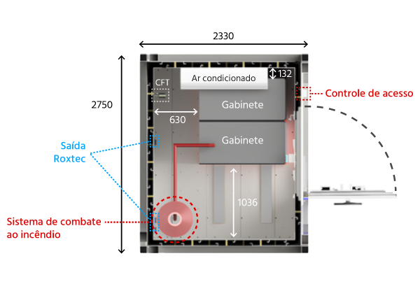 Rack Cofre 2 gabinetes